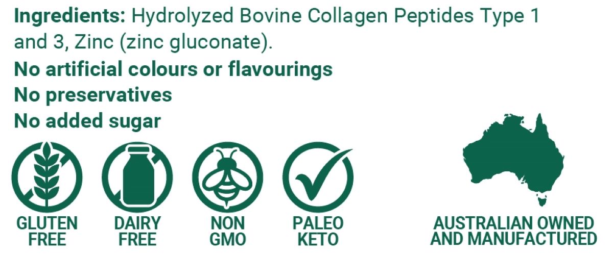 Collagen plus zinc ingredients list